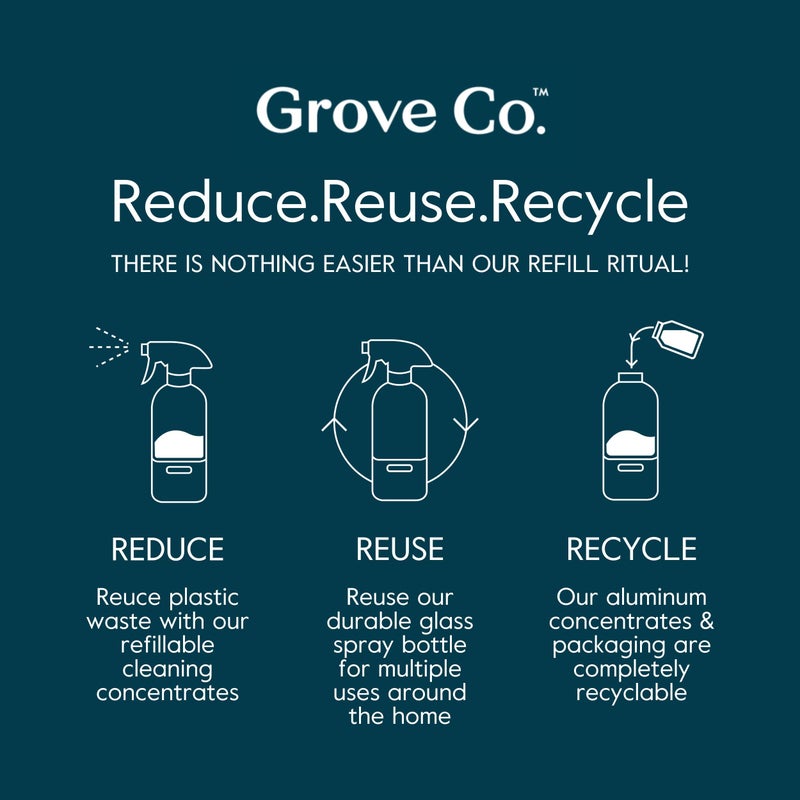 Grove Co. Multi-Purpose Cleaner, Refill Concentrate (6 x 1 Fl Oz) Plant-based Household Cleaning Supplies, Ammonia & Chlorine Free, No Plastic Waste, Lemon & Eucalyptus Scent, Total 3 x 2 Pack Refills - Image 5